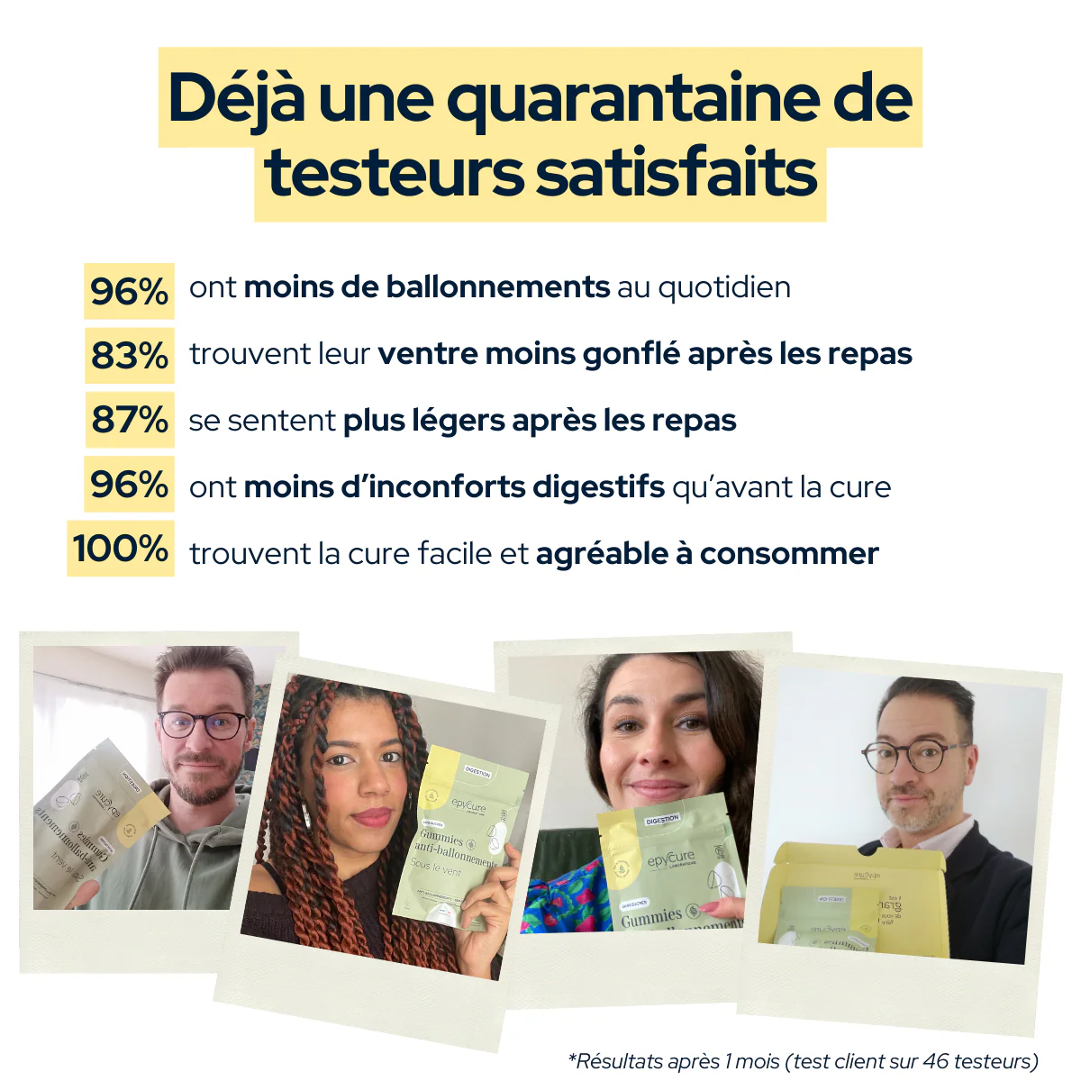 Gummies Anti-Ballonnements - Image 4